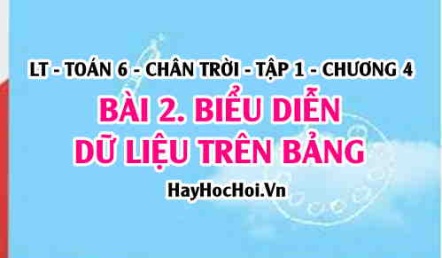 Khái niệm bảng dữ liệu ban đầu, bảng thống kê là gì, Biểu diễn dữ liêu trên bảng? Toán 6 chân trời Tập 1 chương 4 Bài 2